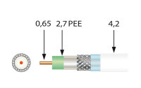 TELEVES Koaxkabel Mini 4.2mm 95dB Metermarkierung Eca...