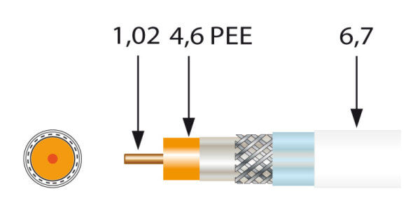 TELEVES Koaxkabel 3f geschirmt 6.7mm CU 135dB Eca A++ 250m Spule